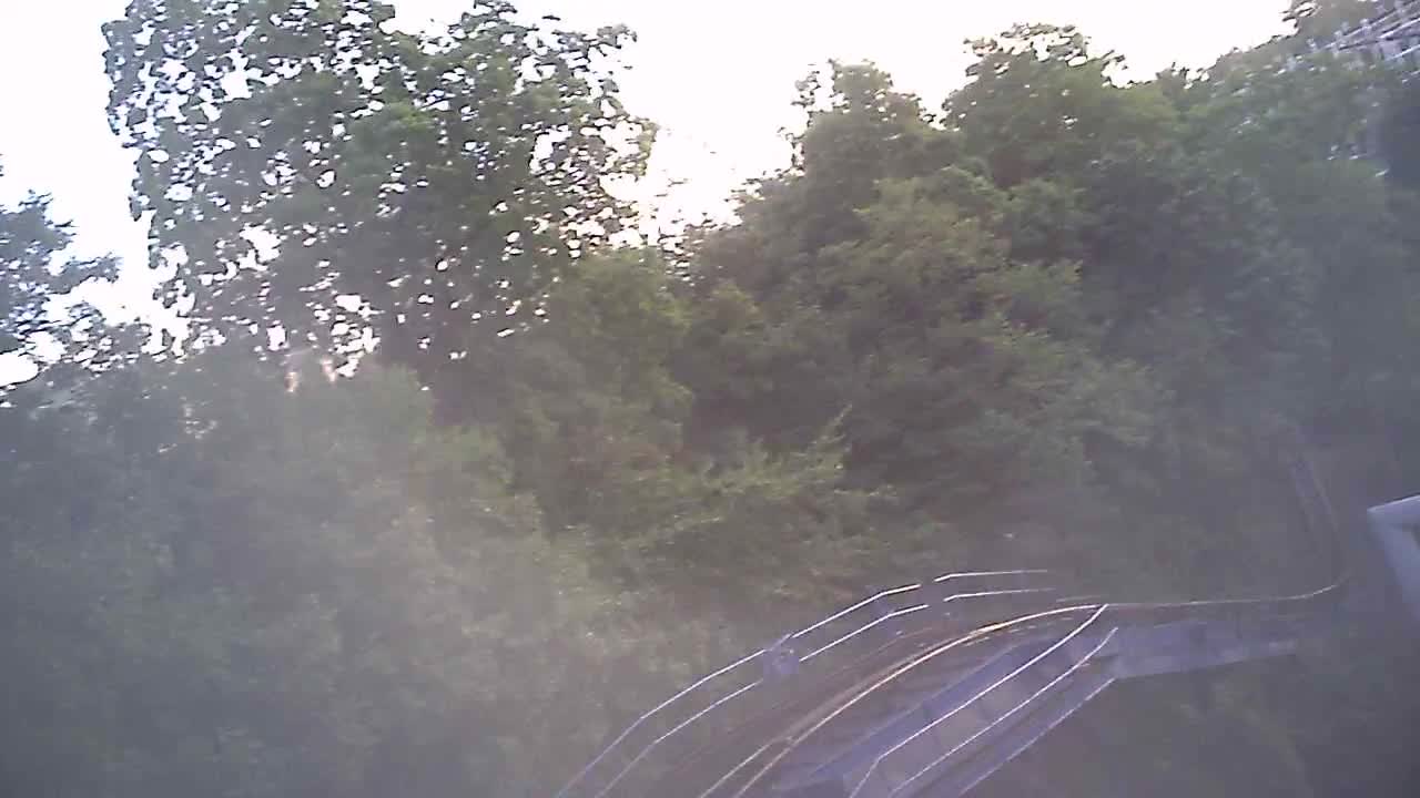 Looping the Loop